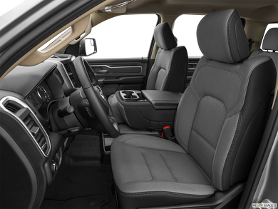 Dodge Ram 1500/2500/3500 40/20/40 Seat Covers 2 Cup Console
