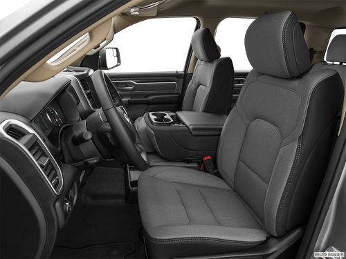 Dodge Ram 1500/2500/3500 40/20/40 Seat Covers 2 Cup Console